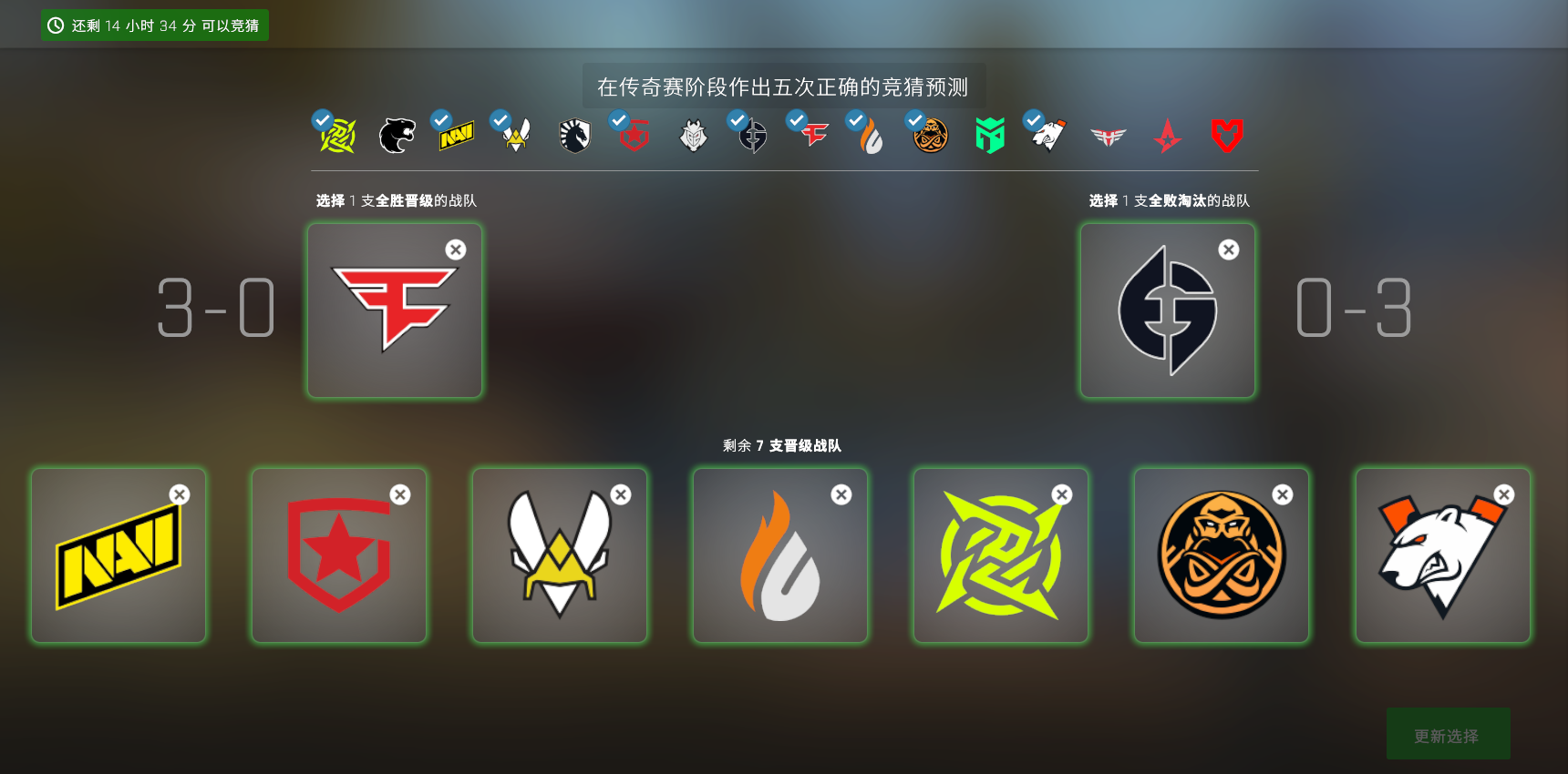 CSGO全球赛事与电竞产业发展：Major锦标赛中的战队战术配合与职业选手训练解析